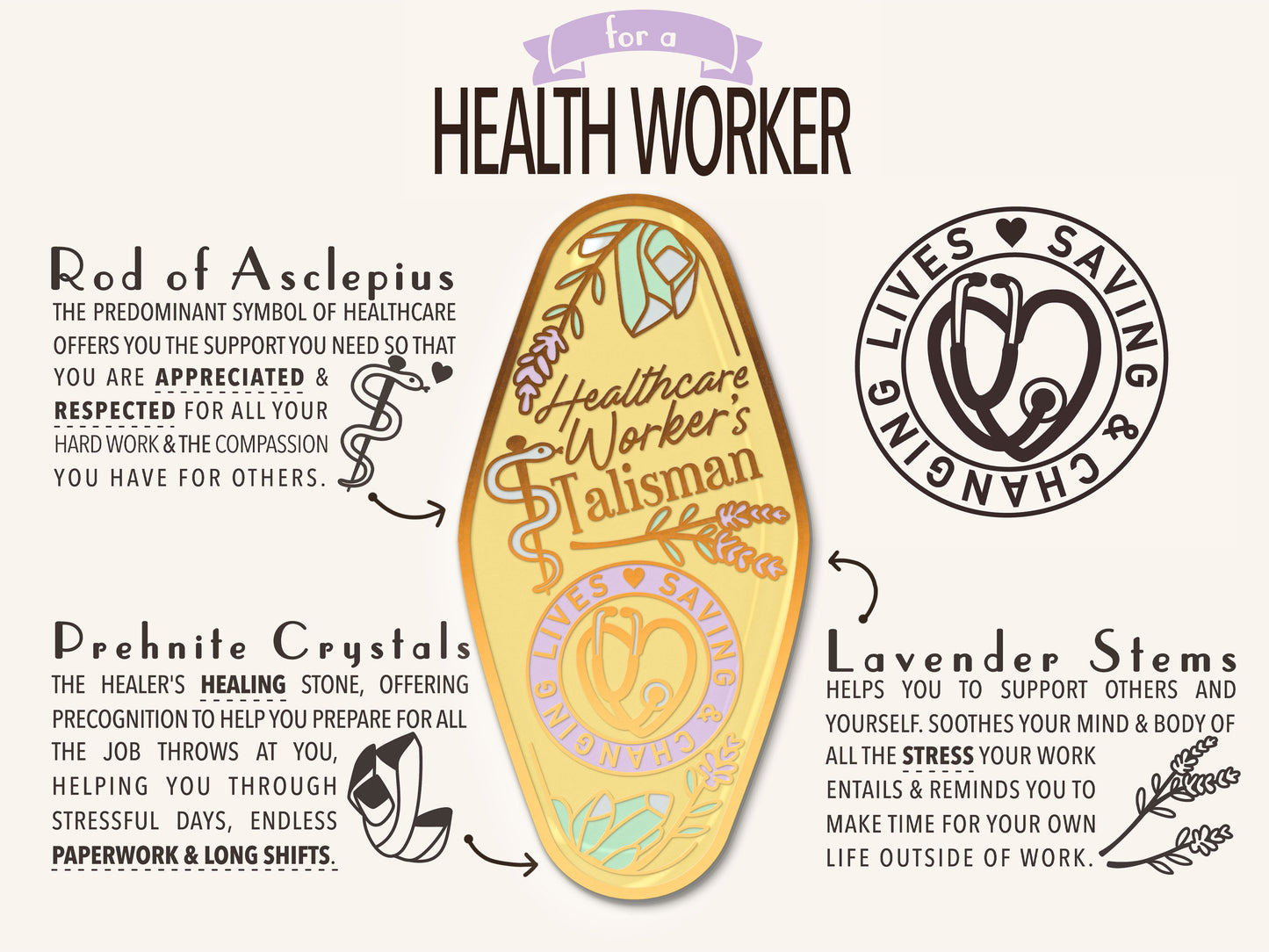A detailed illustration outlining the symbolism of the Health Worker's Talisman gold enamel pin on a gold foiled backing card that outlines the symbolism of the talisman