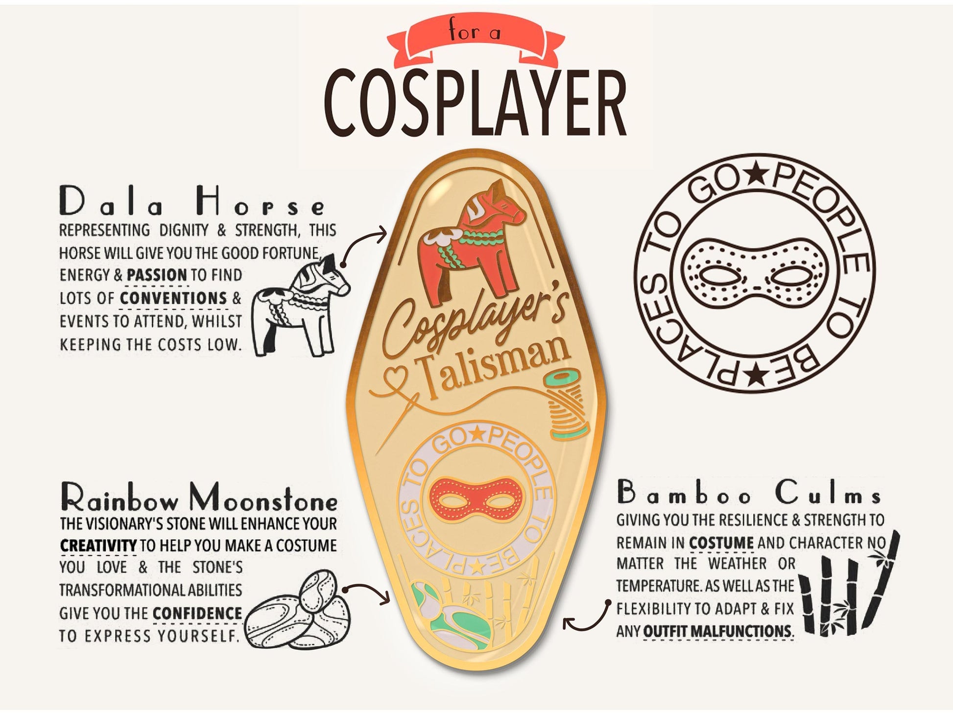 A illustrated diagram outline the symbolism of the different design elements of the for a Cosplayer Talisman pin. Information includes the meaning of the Dala Horse, Rainbow Moonstone and Bamboo Culms