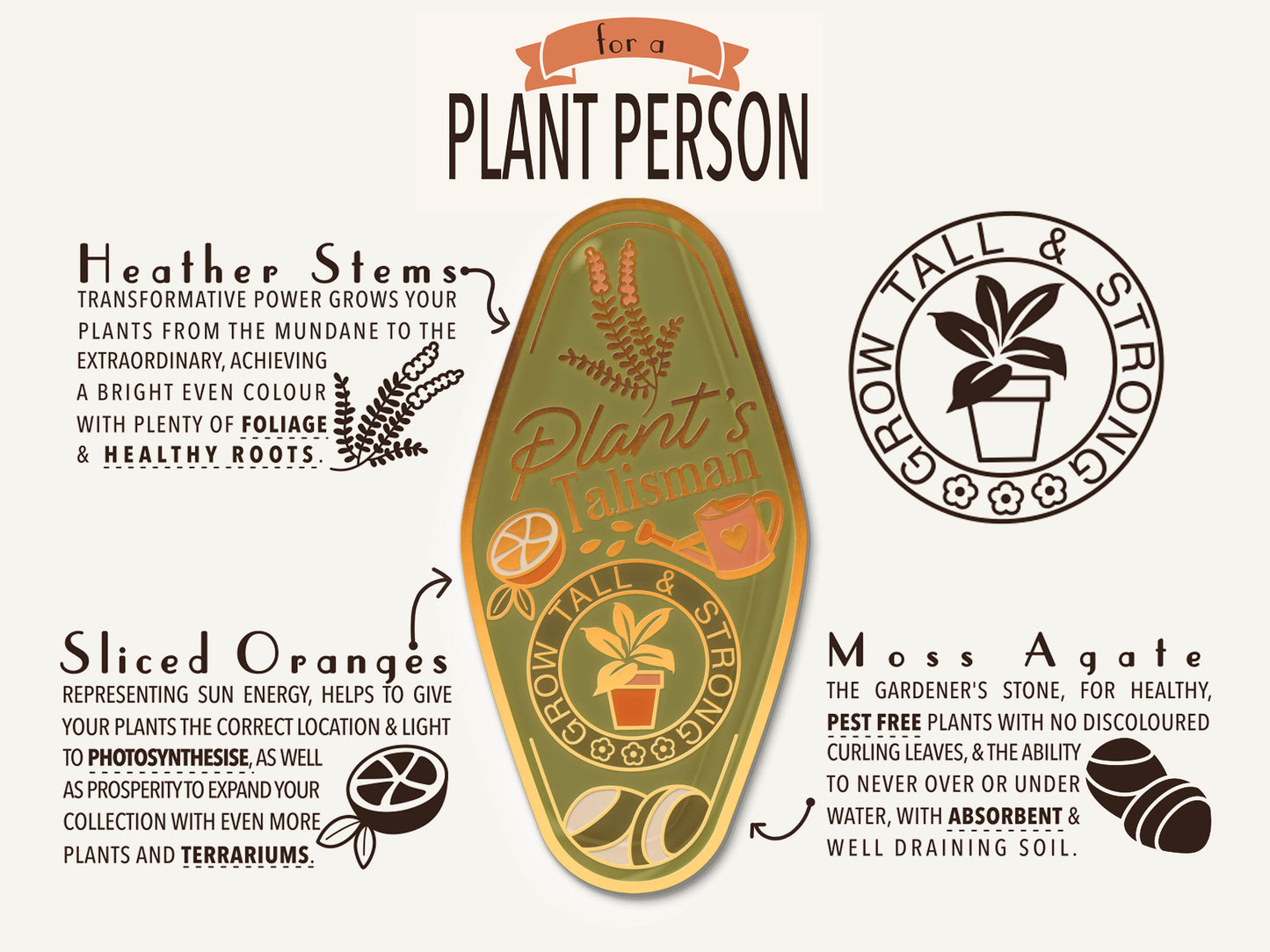 A illustrated diagram outline the symbolism of the different design elements of the for a plant person's Talisman pin. Information includes the meaning of the heather stems, sliced oranges and moss agate