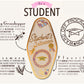 A illustrated diagram outline the symbolism of the different design elements of the for a Student's Talisman pin. Information includes the meaning of the lucky grasshopper, rosemary and fluorite.