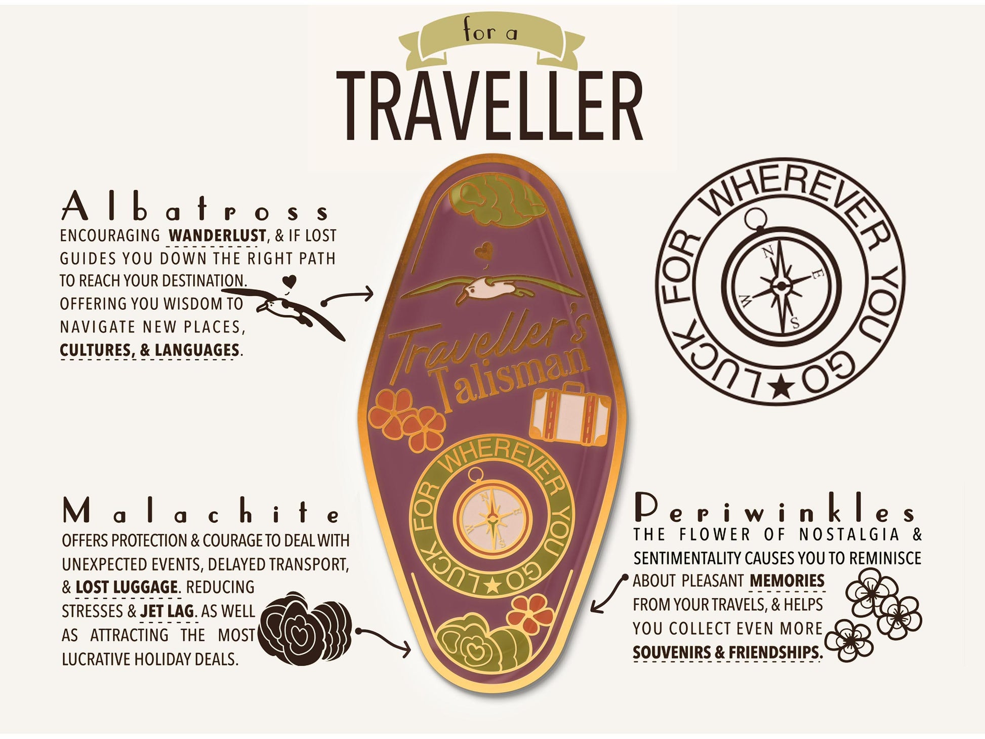 Diagram explaining the different design elements and symbolism of the Gold Enamel Talisman Pin with Brown design and the words Traveller's Talisman, including the Albatross bird, malachite crystal and periwinkle flower.