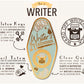 A illustrated diagram outline the symbolism of the different design elements of the for a Writer's Talisman pin. Information includes the meaning of the Skeleton keys, snail totem and clear quartz.
