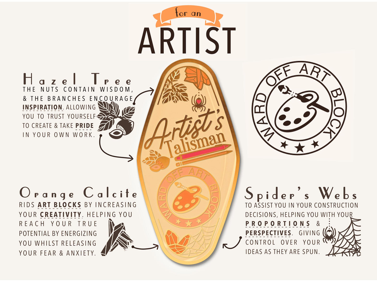 A illustrated diagram outline the symbolism of the different design elements of the for a Artist's Talisman pin. Information includes the meaning of the hazel tree, orange calcite, and the spider's webs.