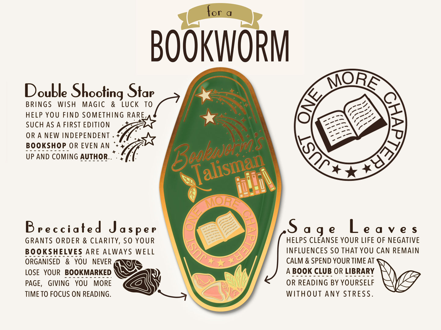 A detailed illustration outlining the symbolism of the Bookworms's Talisman gold enamel pin on a gold foiled backing card that outlines the symbolism of the talisman