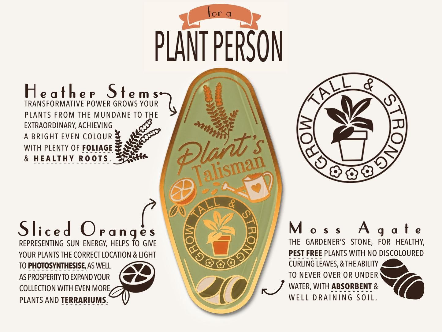 A detailed illustration outlining the symbolism of the Plant Person's Talisman gold enamel pin on a gold foiled backing card that outlines the symbolism of the talisman