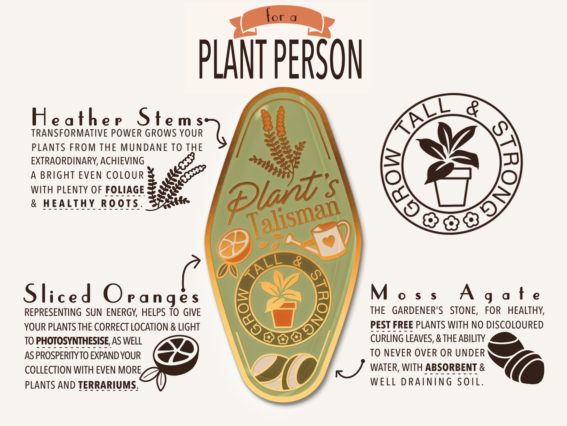 A detailed illustration outlining the symbolism of the Plant Person's Talisman gold enamel pin on a gold foiled backing card that outlines the symbolism of the talisman